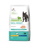 NT DOG MINI I.WEIGHT 2KG 11.49