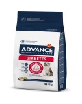 AVET DIABETES COLITIS CANINE : PESO:12 KG., PVP:77,99