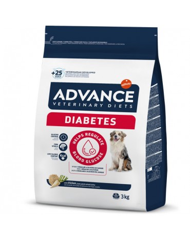 AVET DIABETES COLITIS CANINE