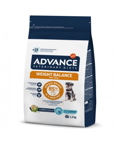 AVET DOG WEIGHT BALANCE MINI
