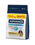 ADVANCE DOG SENSITIVE SALMON : PESO:14 KG, PVP:60,99