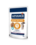AVD CAT WET WEIGHT BALANCE 85 GR. 1.45