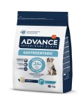 AVET GASTROENTERIC CANINE