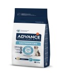 AVET GASTROENTERIC CANINE