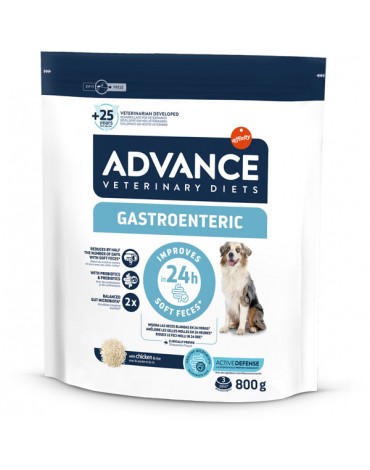 AVET GASTROENTERIC CANINE