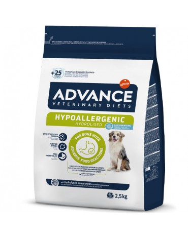 AVET HYPOALLERGENIC CANINE