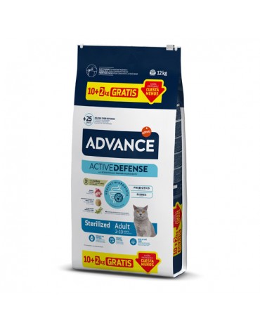ADVANCE CAT STERILIZED